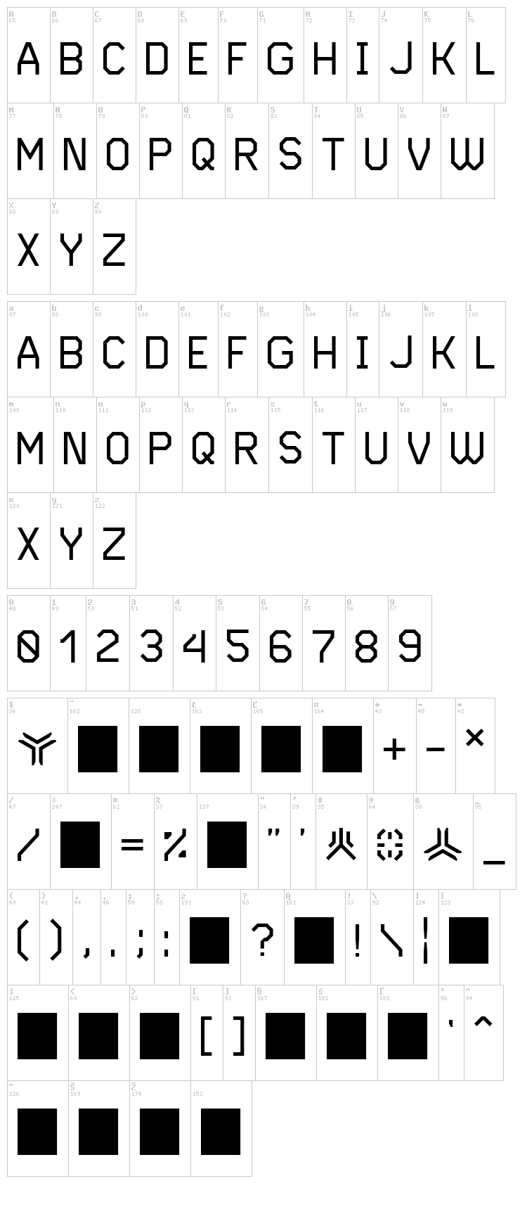 ISL Andvari font map