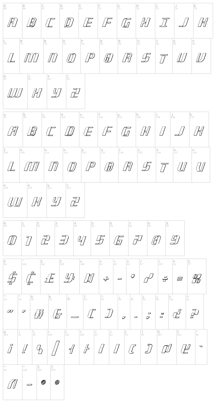Jetway font map
