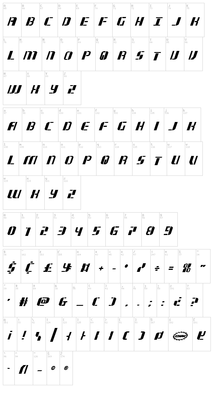Jetway font map