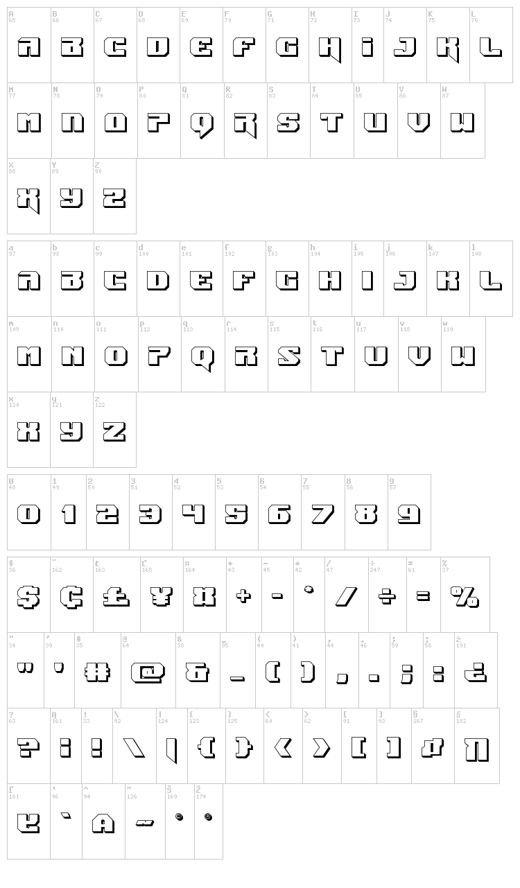 Jumpers font map