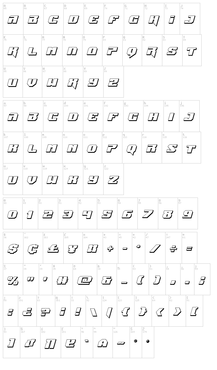 Jumpers font map