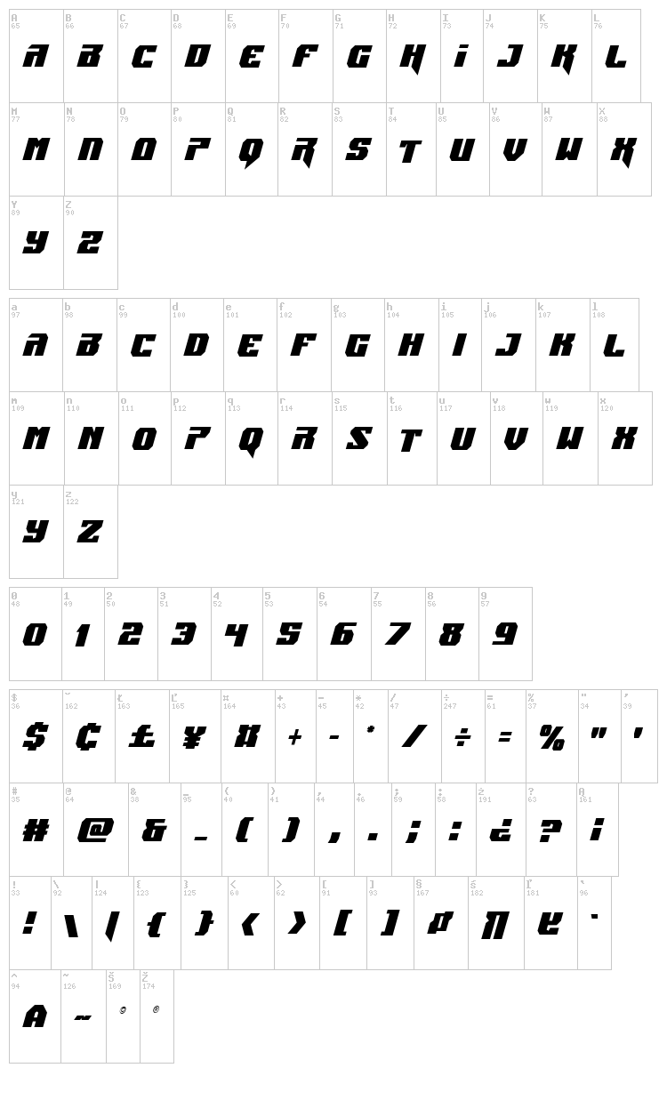 Jumpers font map