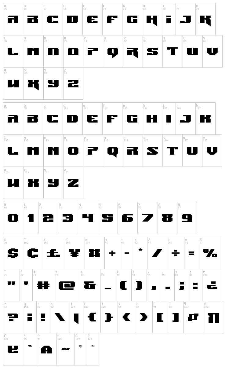 Jumpers font map