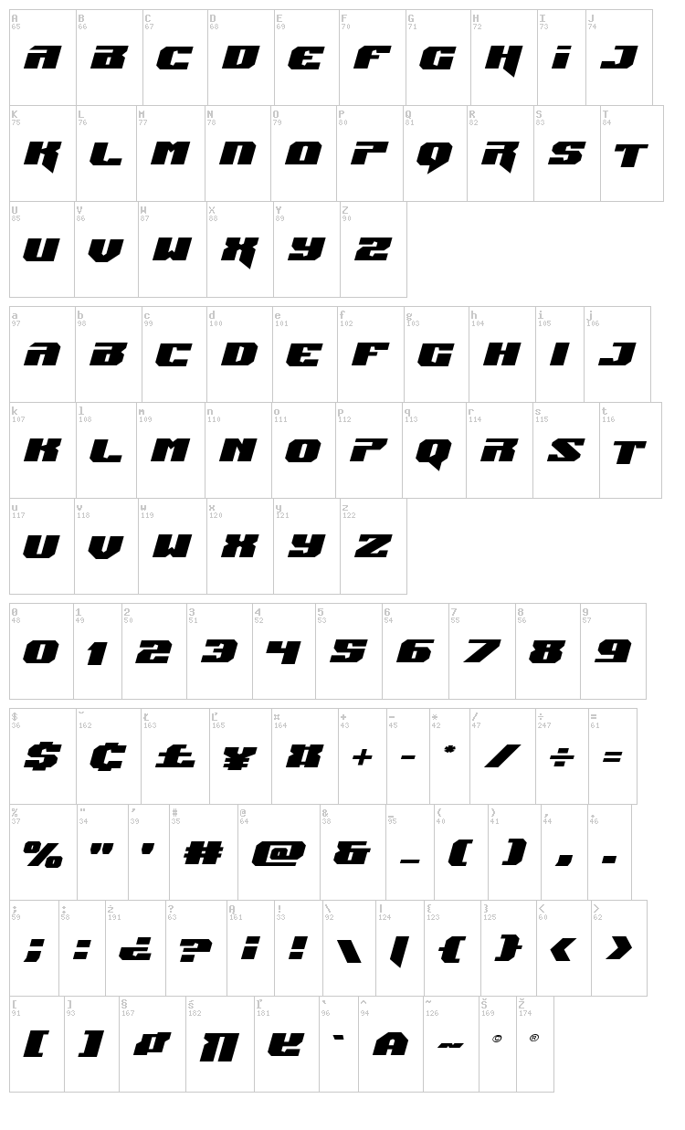 Jumpers font map