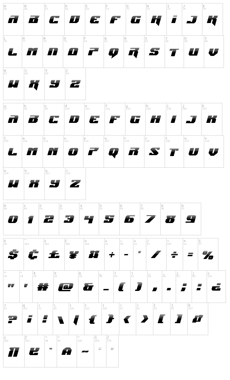 Jumpers font map