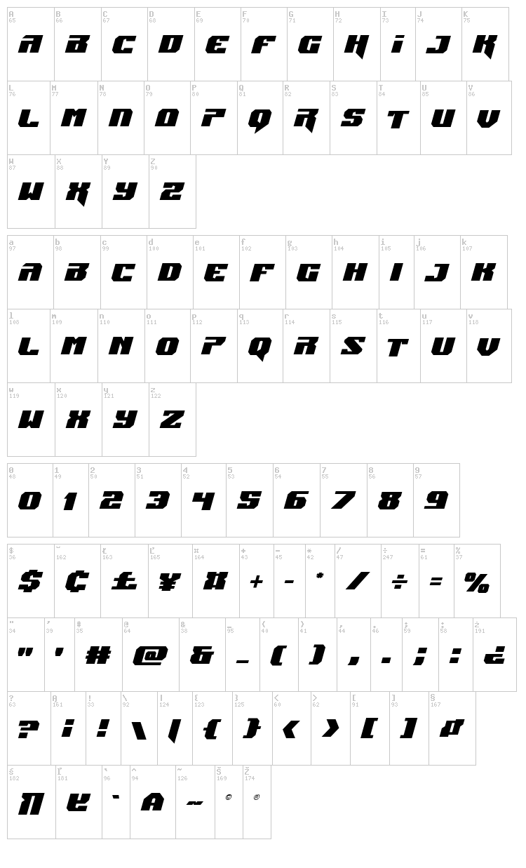 Jumpers font map