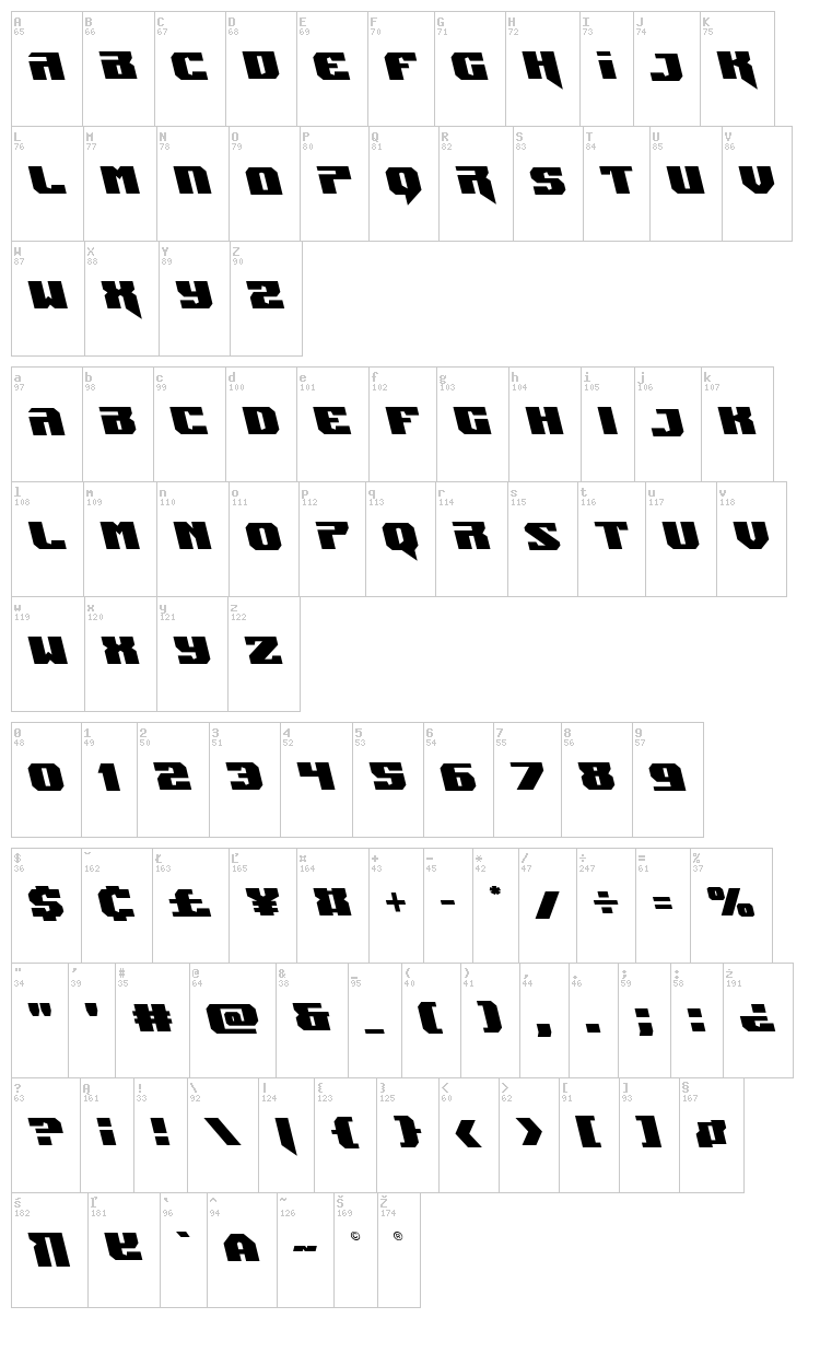 Jumpers font map