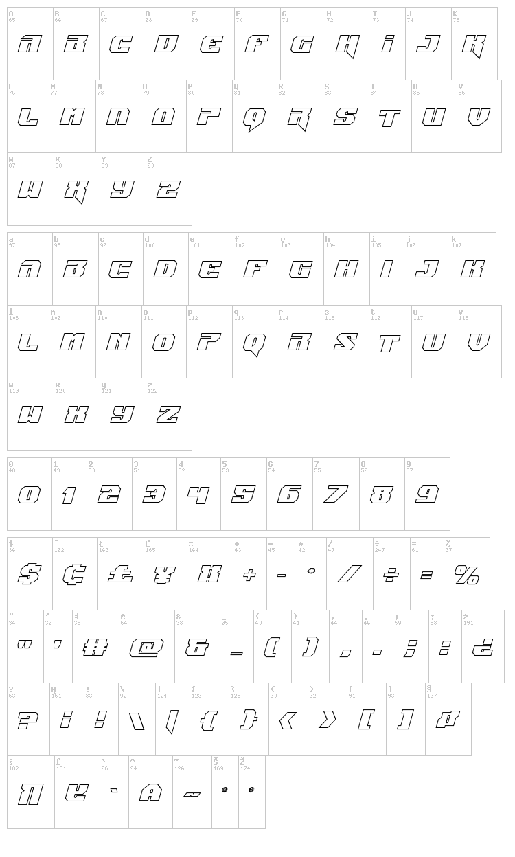 Jumpers font map