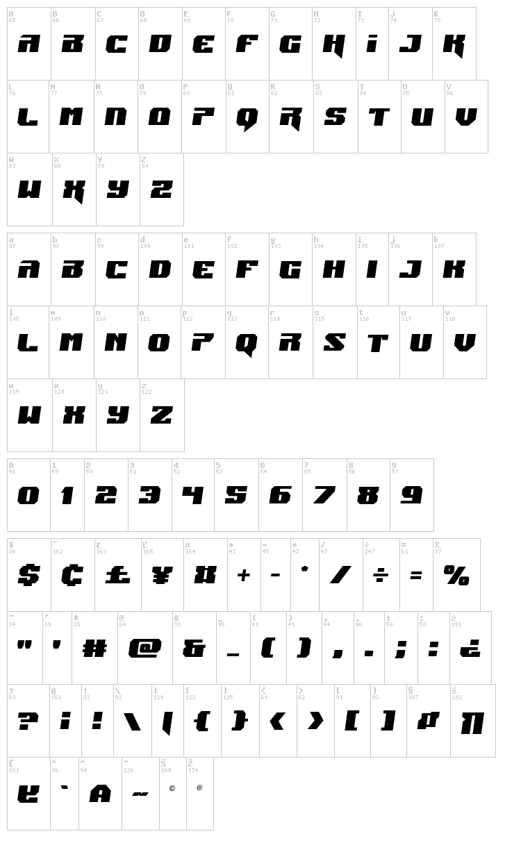 Jumpers font map