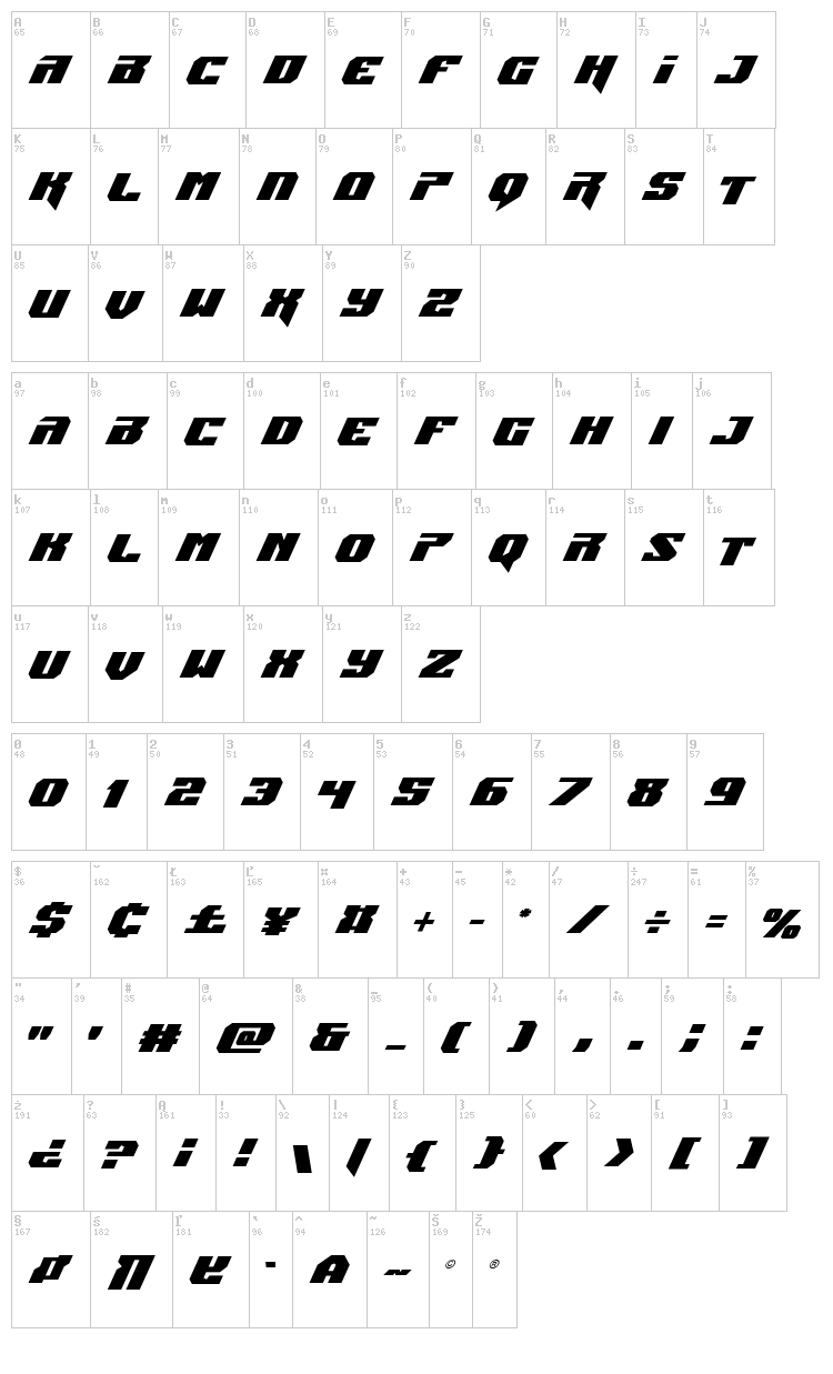 Jumpers font map