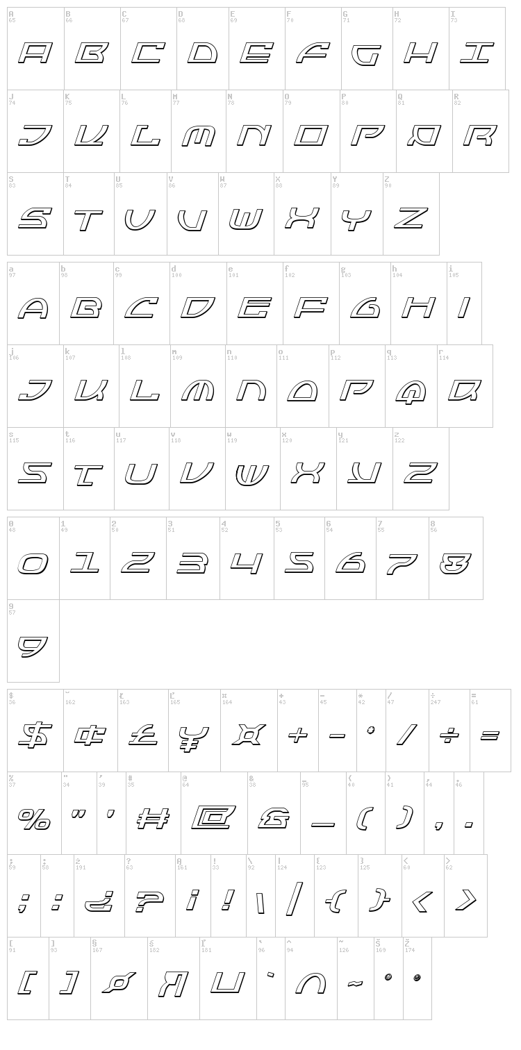 Jumptroops font map