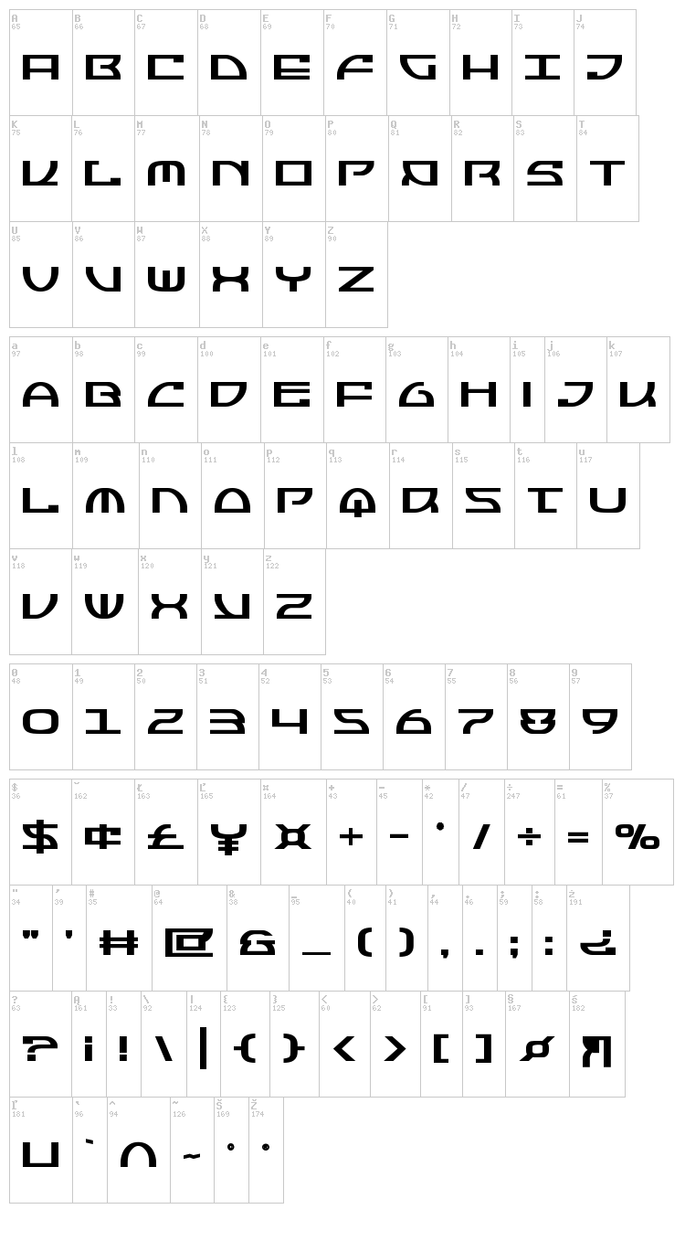 Jumptroops font map