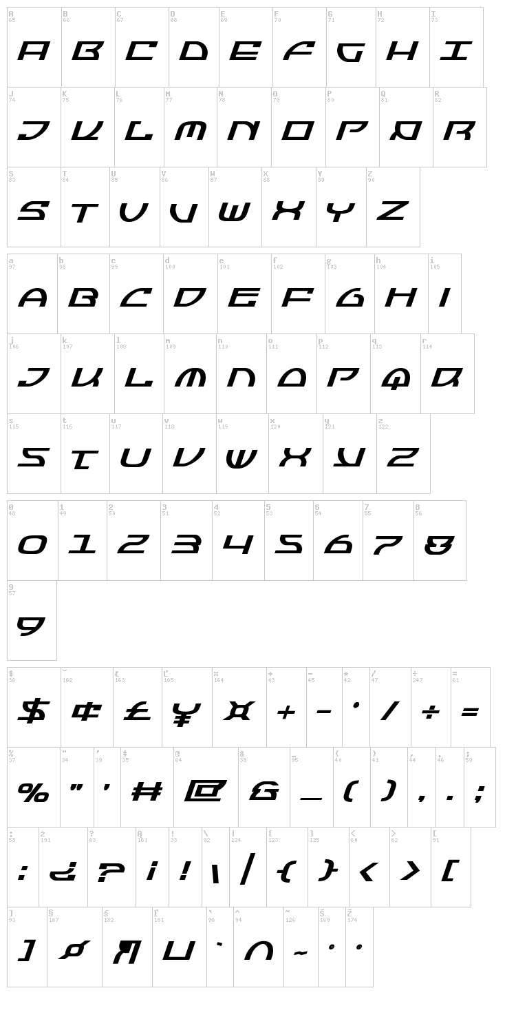 Jumptroops font map