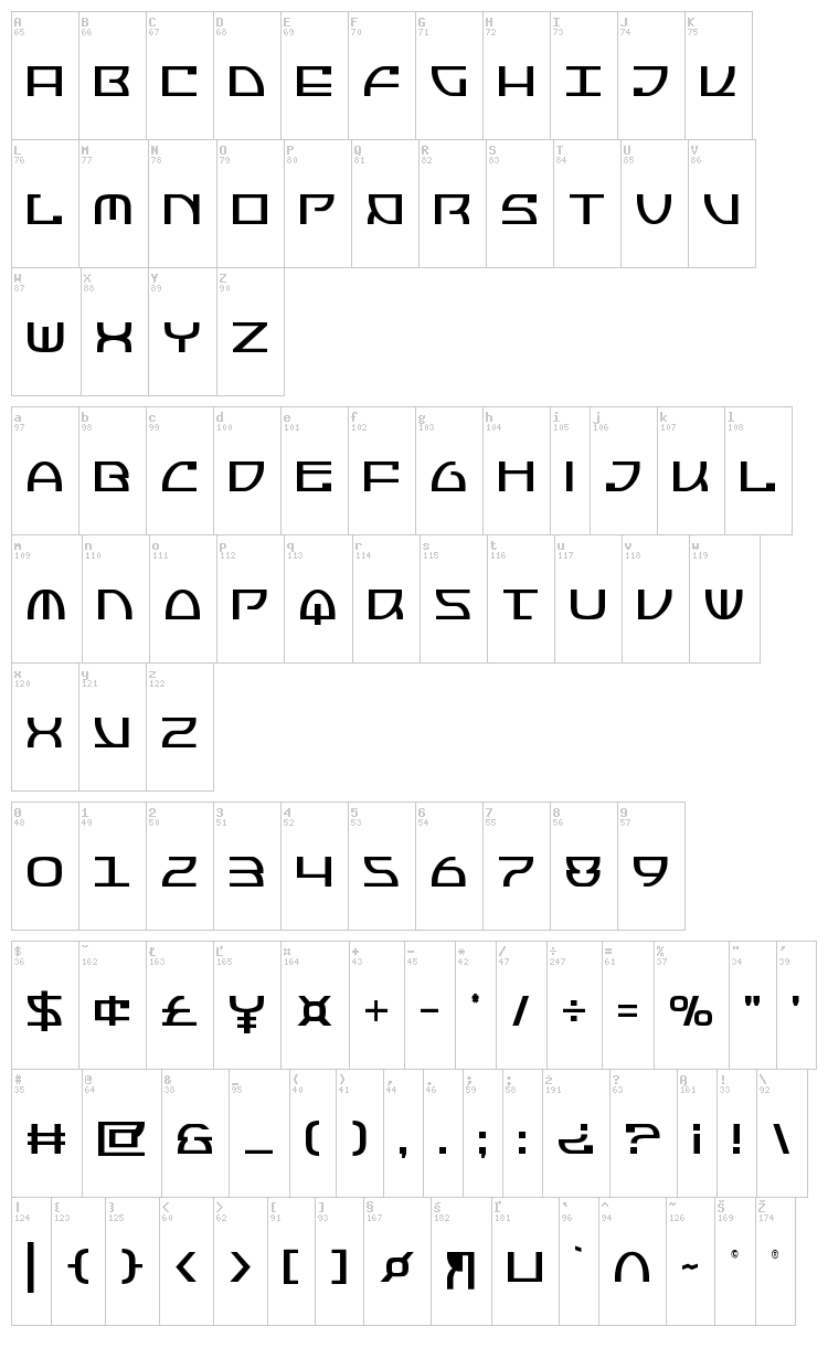 Jumptroops font map
