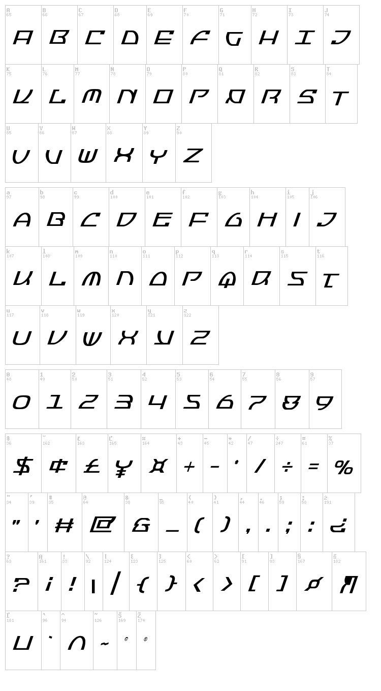 Jumptroops font map