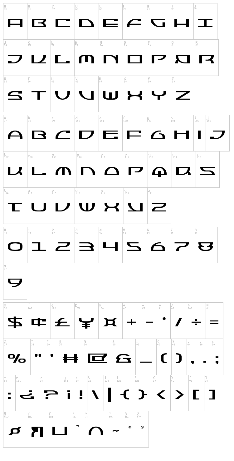 Jumptroops font map
