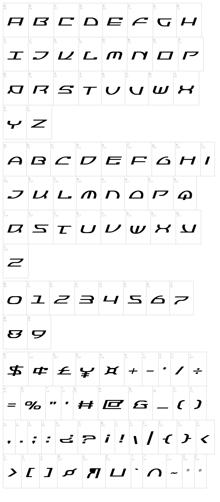 Jumptroops font map