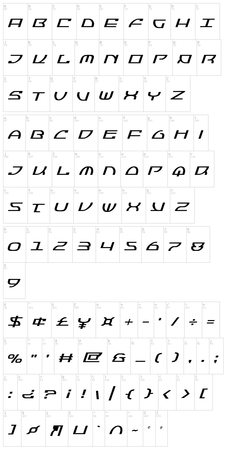 Jumptroops font map