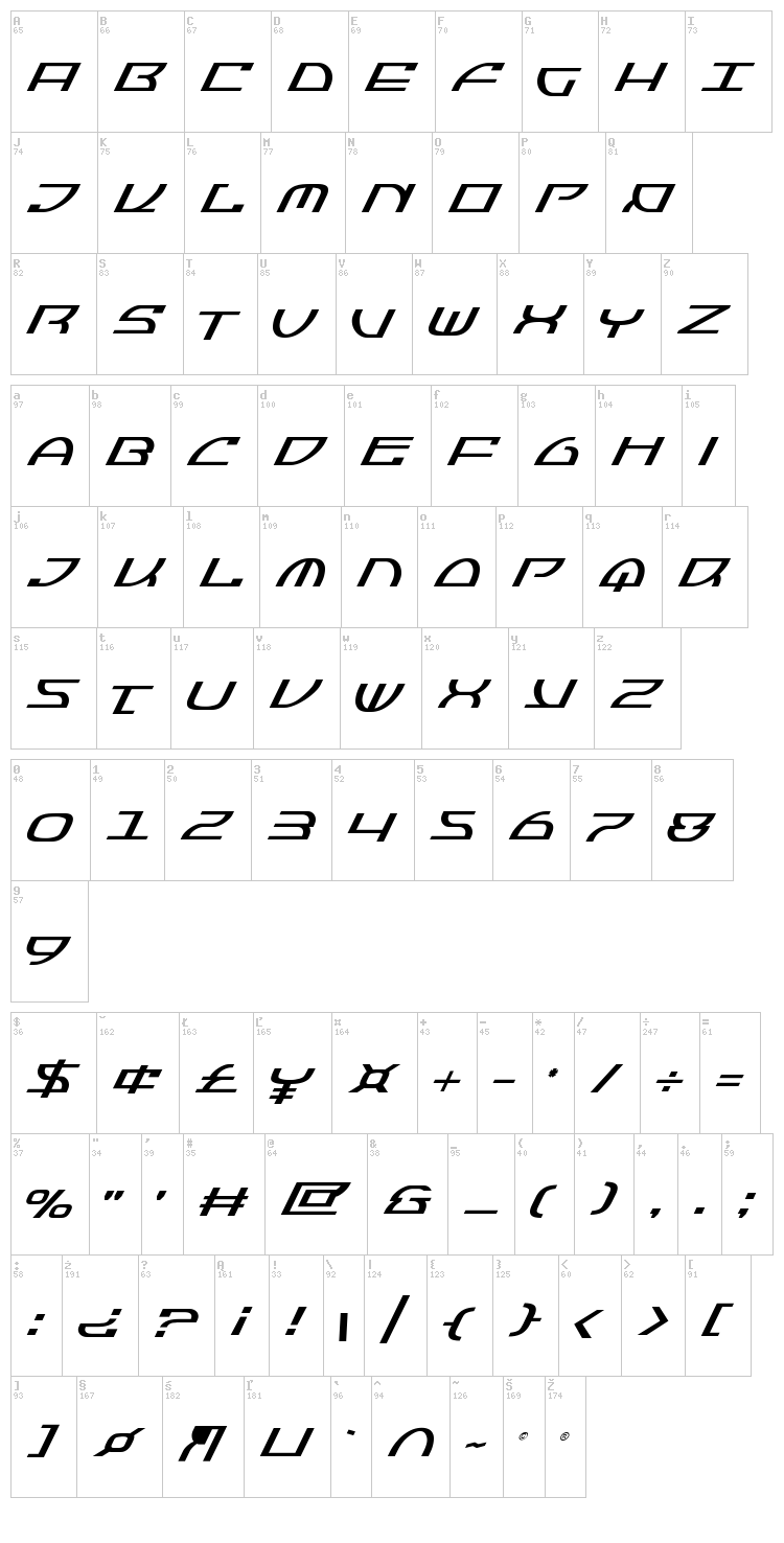 Jumptroops font map