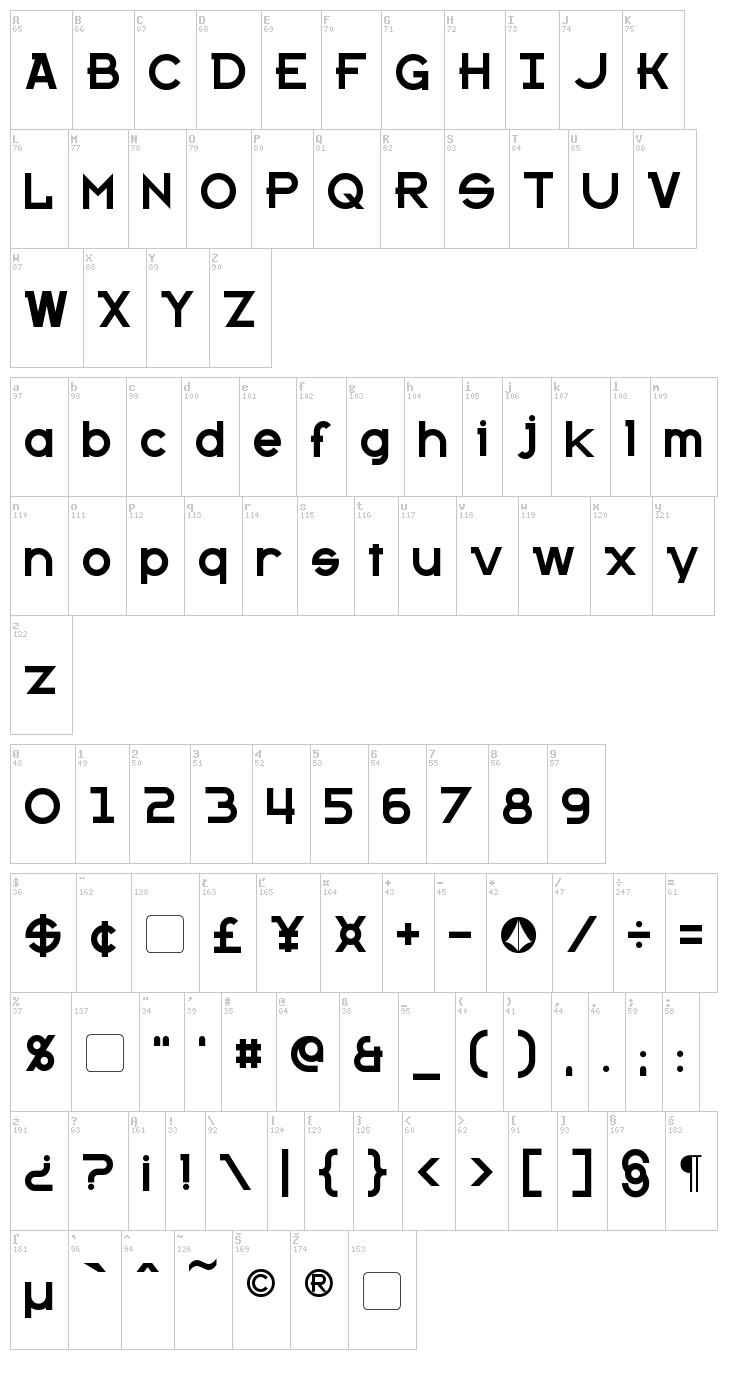 Kanno font map
