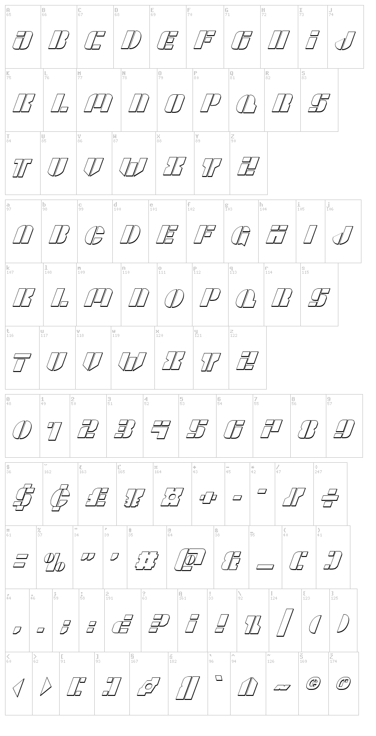 League Wars font map