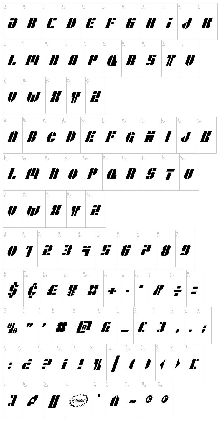 League Wars font map