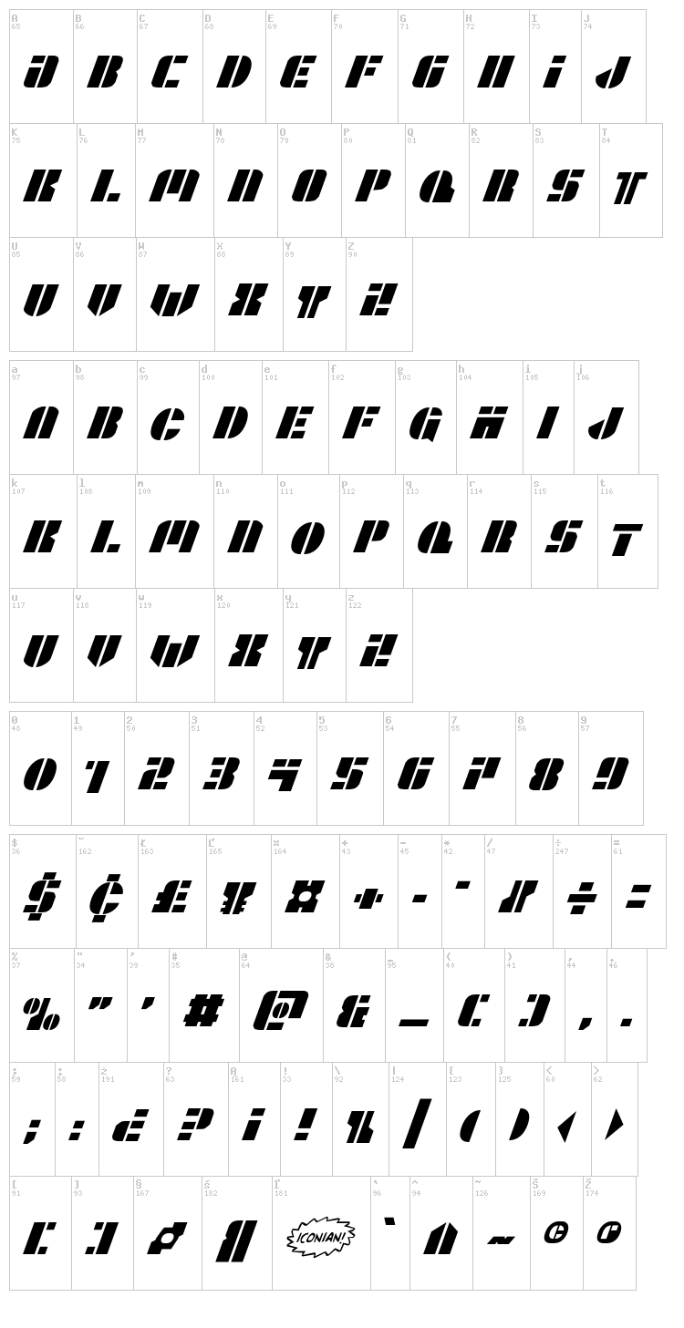 League Wars font map
