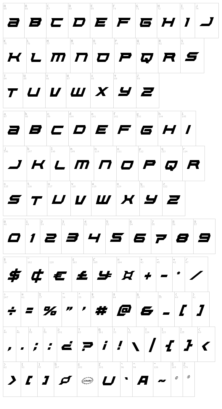 Lethal Force font map