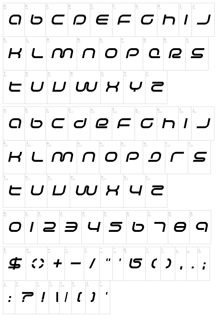 Life Support font map