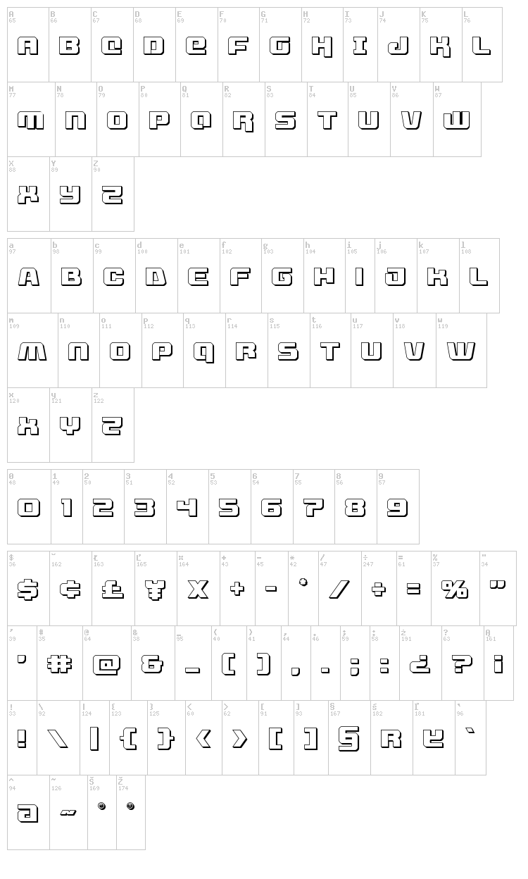 Livewired font map