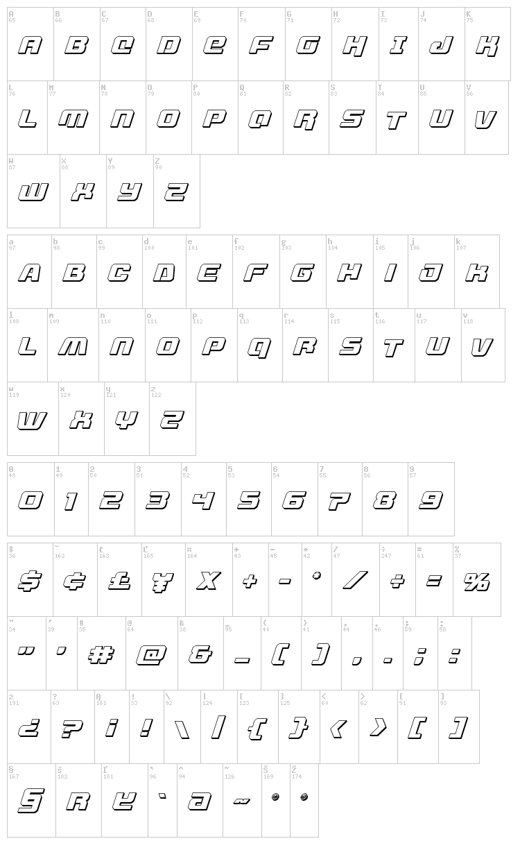 Livewired font map