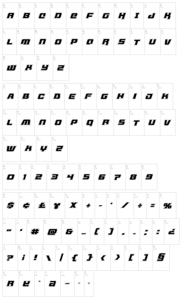 Livewired font map