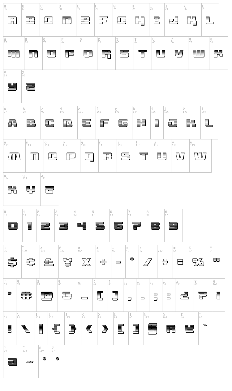 Livewired font map
