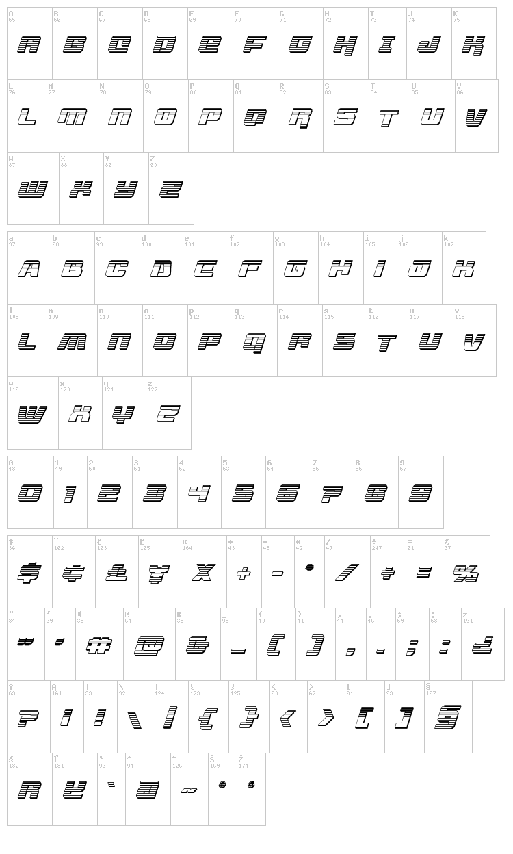 Livewired font map