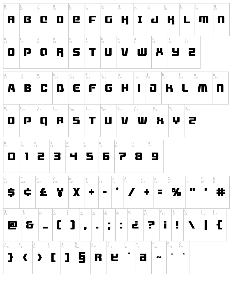 Livewired font map