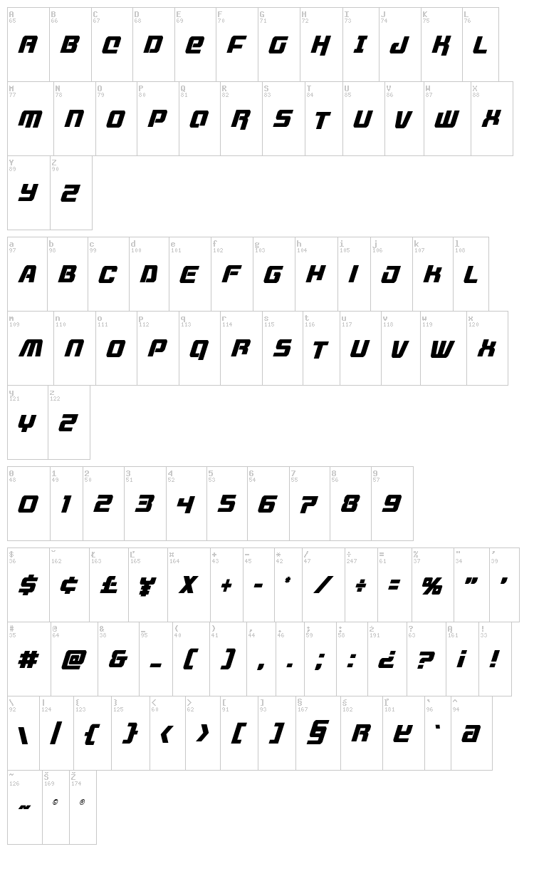 Livewired font map