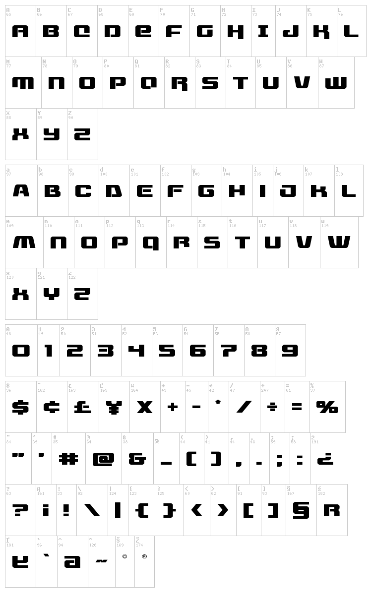 Livewired font map