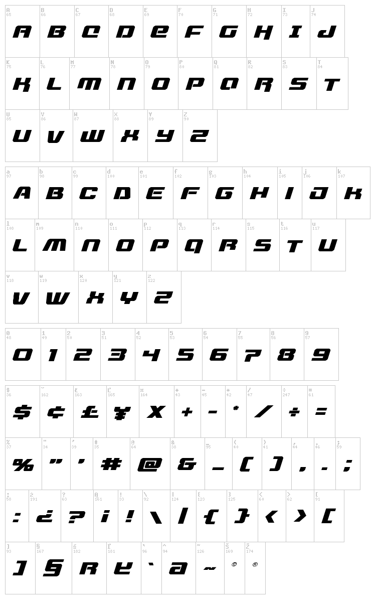 Livewired font map