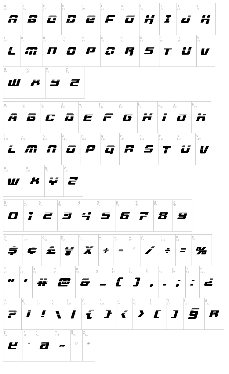 Livewired font map