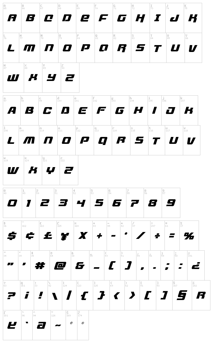 Livewired font map