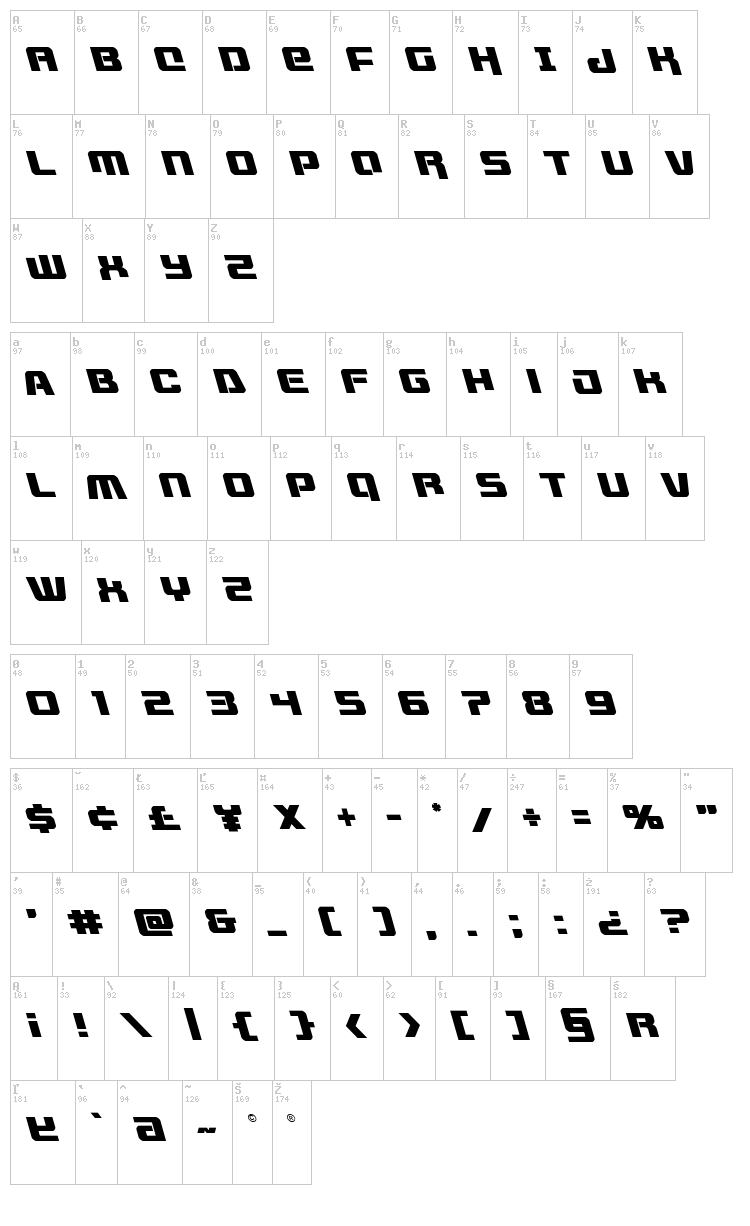 Livewired font map