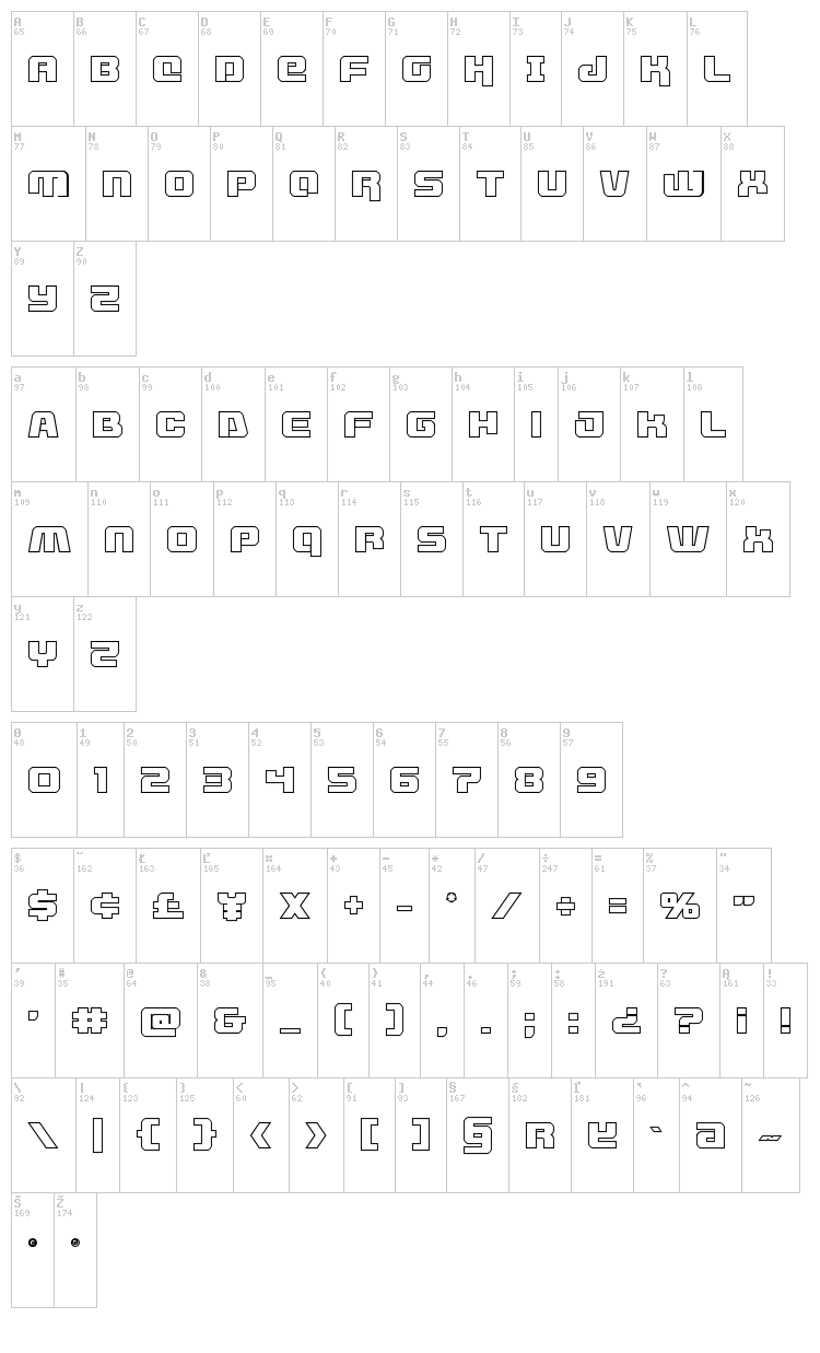 Livewired font map