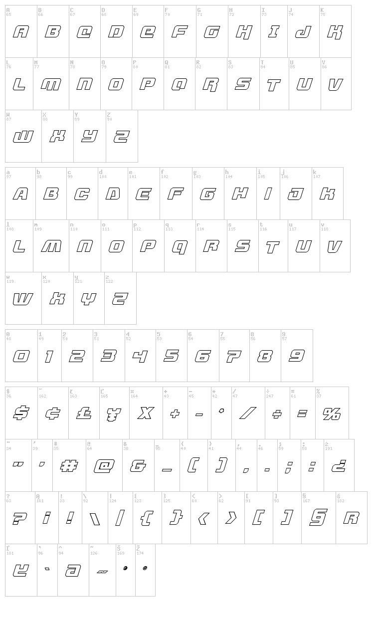 Livewired font map