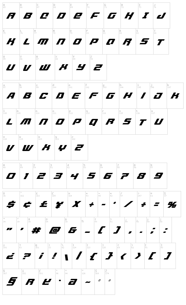 Livewired font map