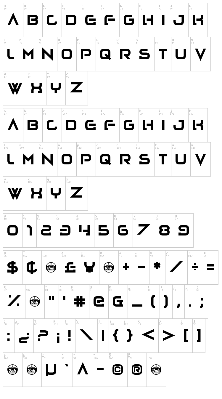 Lovecraftimus font map