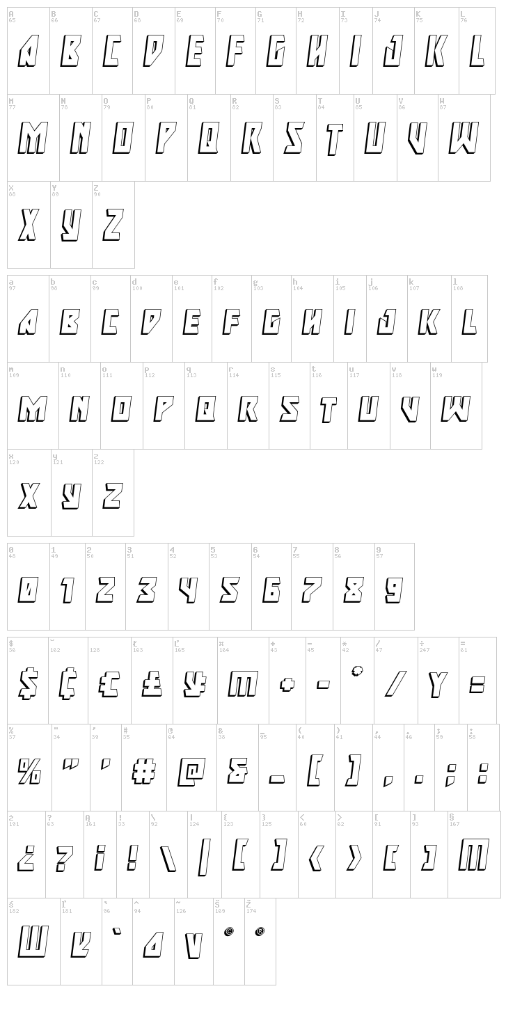 Major Force font map