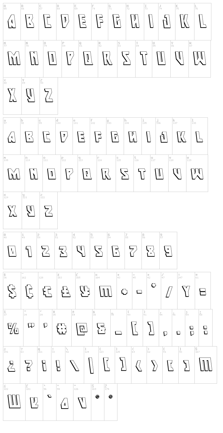 Major Force font map