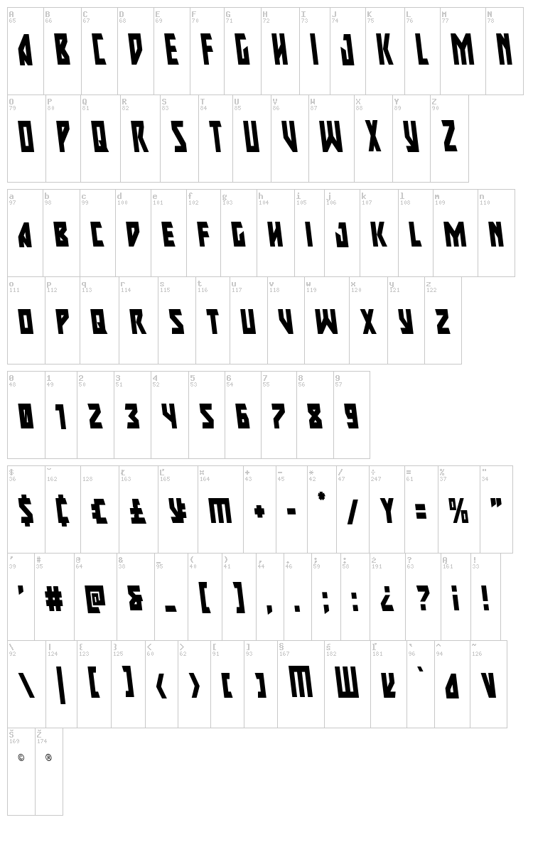Major Force font map