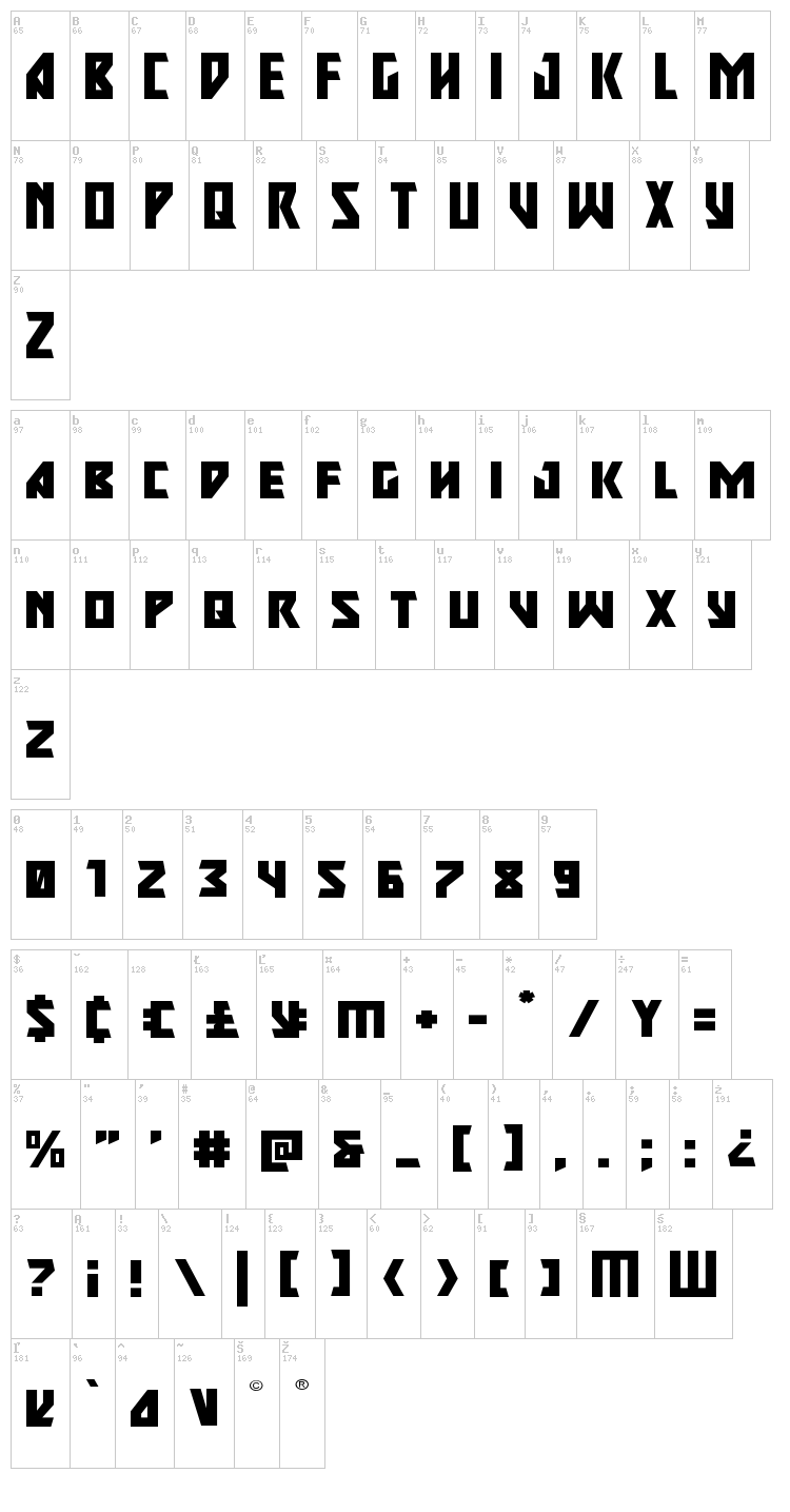 Major Force font map