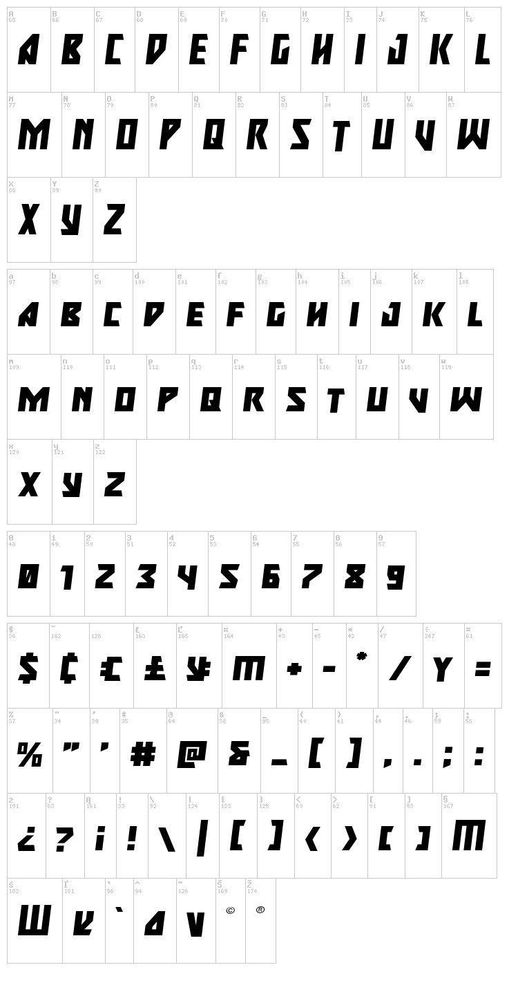 Major Force font map